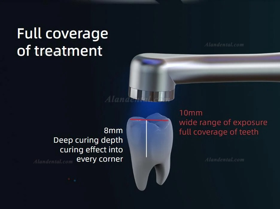 COXO Yusendent DB-686 Swift Dental Led Curing Light